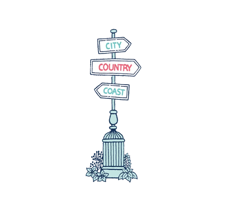 An illustration of a sign post, labelled, City, Country, and Coast.