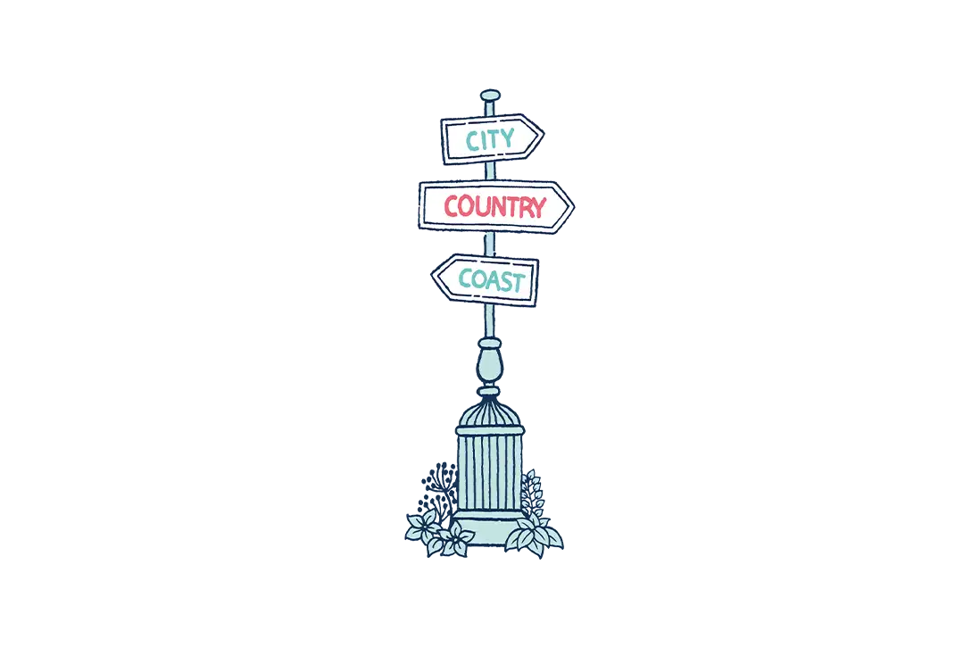 An illustration of a sign post, labelled, City, Country, and Coast.