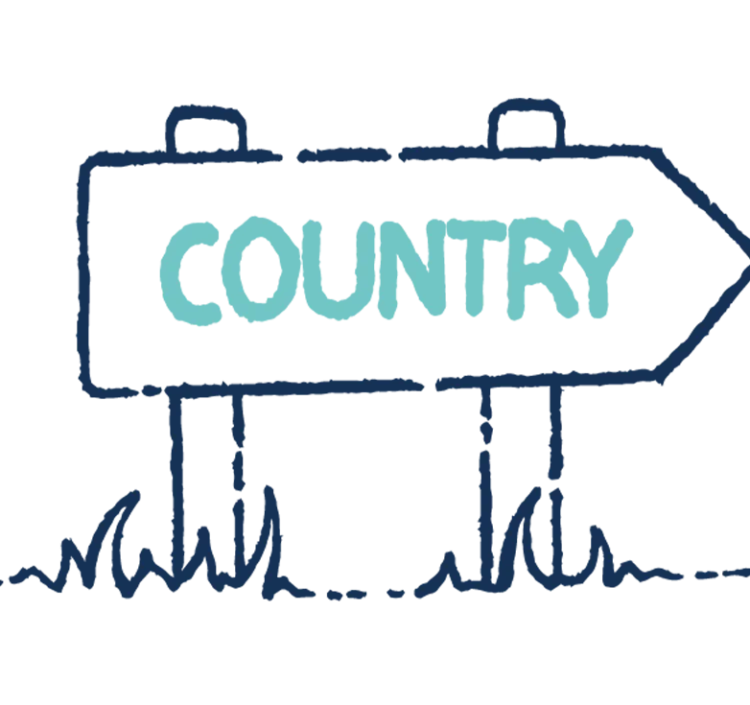 An illustration of a sign post pointing right and labelled country.